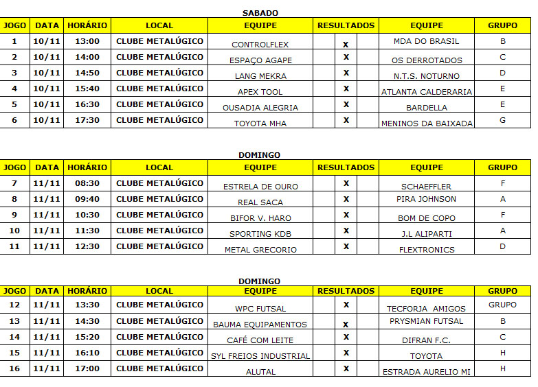 Atual campeão do 2º Torneio de Inverno do Sindicato, realizado este ano, o MDA do Brasil faz o jogo de abertura contra o time da Controlflex