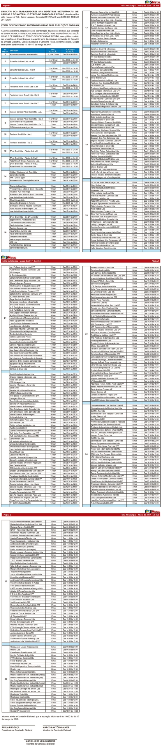 Roteiro das urnas do segundo turno das eleições do SMetal