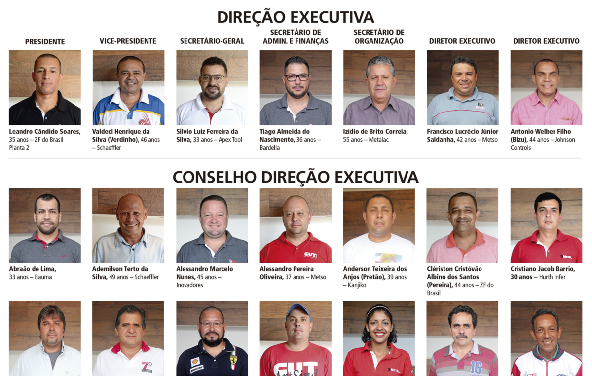 Direção Executiva do SMetal 