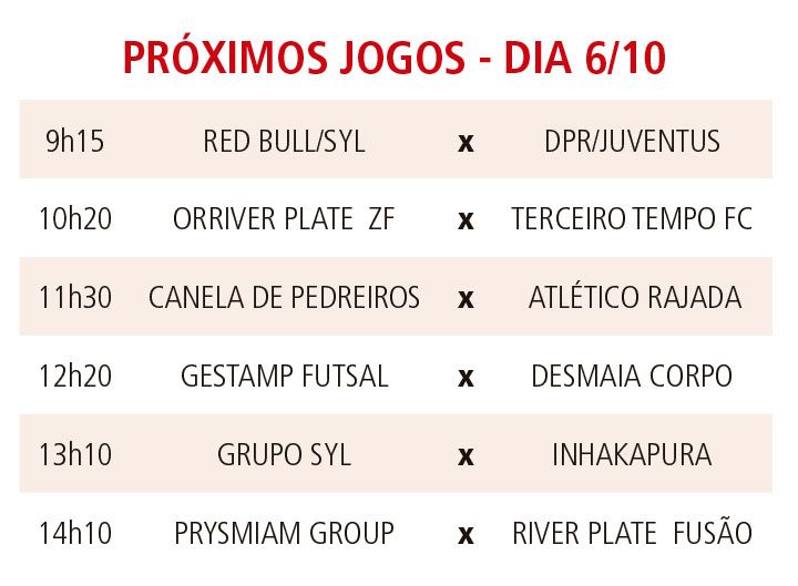 2ª rodada de jogos da Taça Papagaio de Futsal