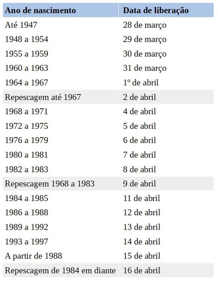 Novo calendário foi divulgado nesta segunda-feira