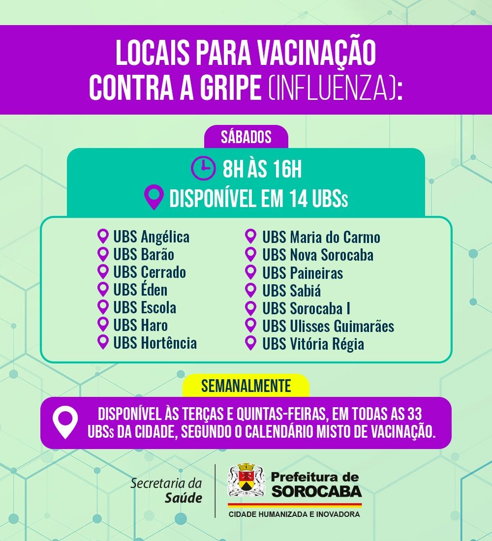 No sábado, vacinação contra a gripe acontece em 14 Unidades Básicas de Saúde de Sorocaba, das 8h às 16h, e semanalmente, às terças e quintas, em todas as UBSs da cidade